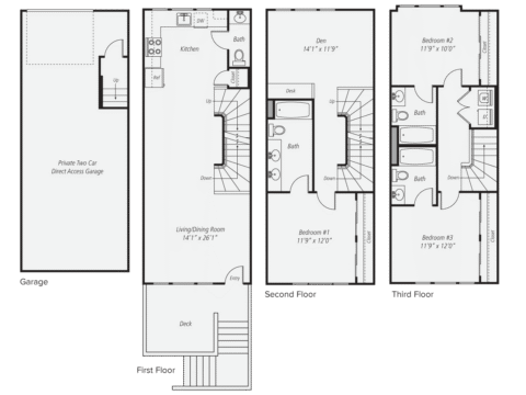 Three-floor townhouse floor plan with garage and deck on the first floor, kitchen, living/dining, and bath. Second floor has two bedrooms, den, and two baths. Third floor has two bedrooms and two baths.