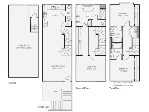 Three-story townhouse floor plan with a garage, kitchen, living/dining room, deck, and bath on the first floor; two bedrooms and two baths on each of the second and third floors. Stairs connect all floors.