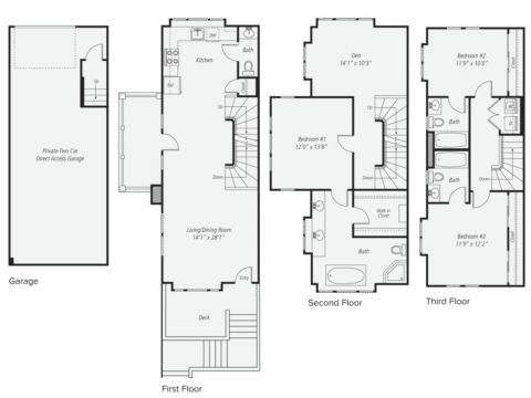 Black and white floor plan of a three-story home with a garage, living room, kitchen, deck, den, three bedrooms, multiple baths, and a walk-in closet shown on different levels.