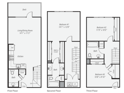 Black and white floor plan of a three-story townhouse showing kitchen, living/dining room, three bedrooms, three bathrooms, closets, walk-in closet, linen closet, deck, and stairs connecting each floor.